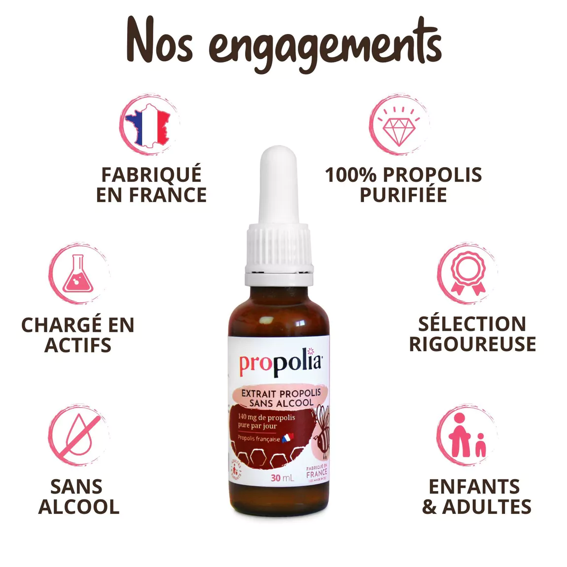 Extrait de propolis Française sans alcool - 30 ml